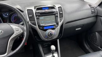 Leasing Hatchback Hyundai ix20 2011