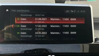Lízing SUV BMW X1 2019