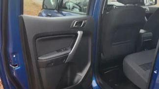 Finansowanie SUV Ford Ranger 2021