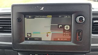 Finansowanie Zamknięte pudełko Renault MASTER T35 2023