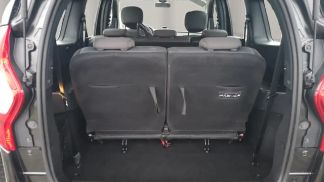 Financování Hatchback Dacia Lodgy 2017