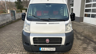 Finansowanie Van Fiat Ducato 2014