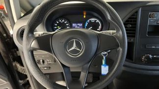 Finansowanie Hatchback MERCEDES VITO 2021