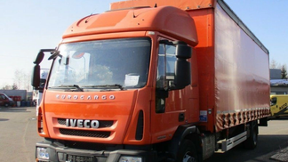 Finansowanie Ciężarówka (podwozie) Iveco 180E28 2014