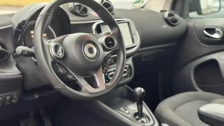 Financování Konvertibilní Smart ForTwo 2021