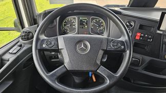 Leasing Truck (chassis) Mercedes-Benz ATEGO 1623 L 2021