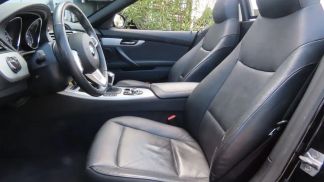 Financování Konvertibilní BMW Z4 2015