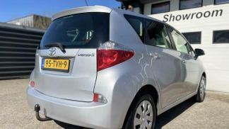Financování Hatchback Toyota Verso-S 2012