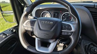 Financování Van Iveco DAILY 35S14 2022