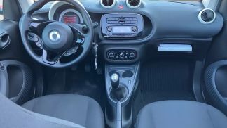 Leasing Convertible Smart ForTwo 2018