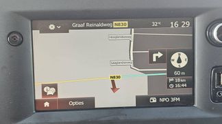 Finansowanie Zamknięte pudełko Renault MASTER T35 2022