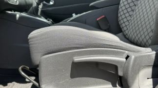 Finansowanie Hatchback Renault Scenic 2010