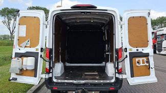 Finansowanie Van Ford TRANSIT 2.0 2020