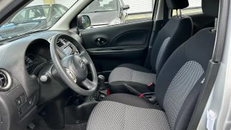 Finansowanie Sedan Nissan Micra 2017