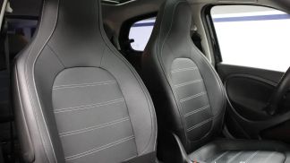 Financování Hatchback Smart ForFour 2017