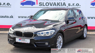 Finansowanie Hatchback BMW RAD 1 116I 2018