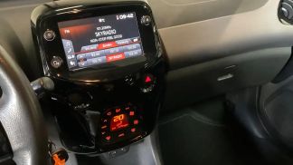 Lízing Hatchback Peugeot 108 2020