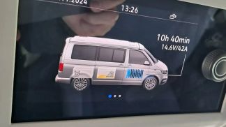 Financování Hatchback Volkswagen T6.1 CALIFORNIA 2022