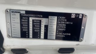 Finansowanie Ciągnik siodłowy Scania R540 A6X2NB 2021