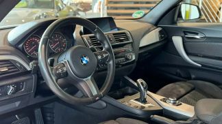 Financování Kupé BMW 220 2016
