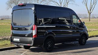 Finansowanie Van Ford TRANSIT 2.0 2021