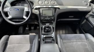 Finansowanie Hatchback Ford S-Max 2015