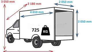 Leasing Closed Box Volkswagen Crafter 2017