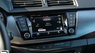 Leasing Wagon Skoda Fabia 2020
