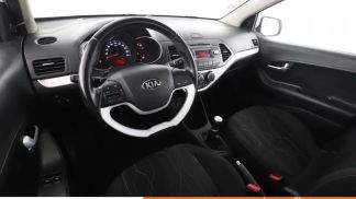 Leasing Hatchback Kia Picanto 2016