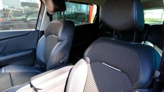 Financování Hatchback Renault Grand Scenic 2018