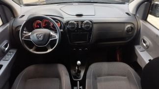 Financování Hatchback Dacia Lodgy 2020
