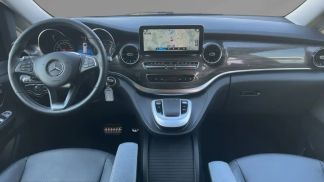 Financování Hatchback MERCEDES V 220 2023