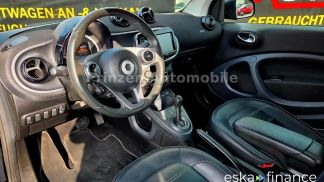 Financování Konvertibilní Smart ForTwo 2018