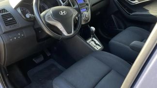 Financování Hatchback Hyundai ix20 2012