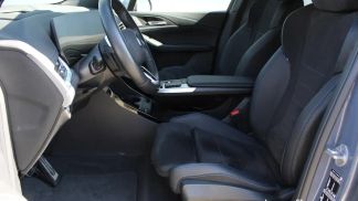 Lízing Hatchback BMW 220 2024