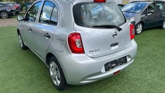 Finansowanie Sedan Nissan Micra 2017