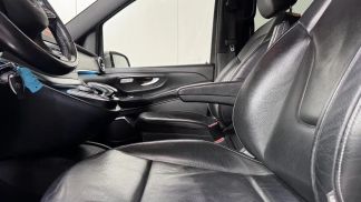 Financování Hatchback MERCEDES V 250 2018