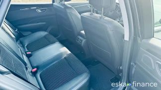Finansowanie Wóz Renault Talisman 2019