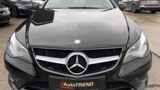 Finansowanie Coupé MERCEDES E 250 2014
