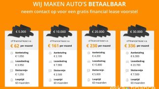 Leasing Wagon Volvo V60 2020