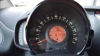 Leasing Hatchback Citroën C1 2020