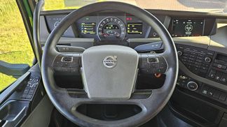 Finansowanie Ciągnik siodłowy Volvo FH 460 2020