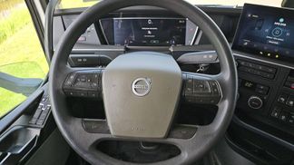 Finansowanie Ciągnik siodłowy Volvo FH 500 2021