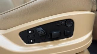 Financování Hatchback BMW X5 2012
