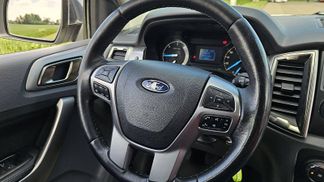 Leasing Pickup Ford Ranger 2019