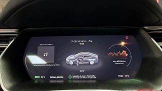 Lízing Sedan Tesla Model S 2017