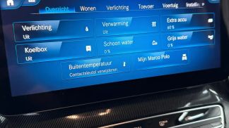 Finansowanie Hatchback MERCEDES MARCO POLO 2021
