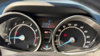 Financování Hatchback Ford B-Max 2014