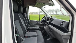 Finansowanie Van Volkswagen CRAFTER 35 2.0 2024