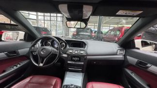 Financování Konvertibilní MERCEDES E 200 2015